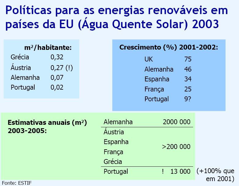 As nossas