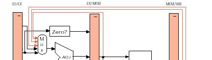 Implementando o Bypassing Necessário