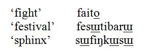 2. A EPÊNTESE VOCÁLICA 55 Para a autora, confundir a epêntese em empréstimos com a epêntese em língua nativa constitui uma falha metodológica.