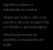 Princípios e valores JOVEM DE FUTURO 15 1. Participação 3. Altas expectativas e valorização 5.