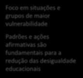 Princípios e valores JOVEM DE FUTURO 19 1. Participação 3. Altas expectativas e valorização 5. Necessidade de inovar 2. Orientação por resultados 4.