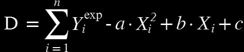 A Equação 1 apresenta o quadrado do desvio entre os dados experimentais e os dados estimados.