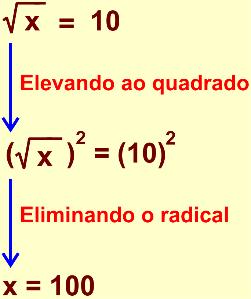 Equação: x 100 Agora, reciprocamente, quando conhecemos a medida do lado e queremos