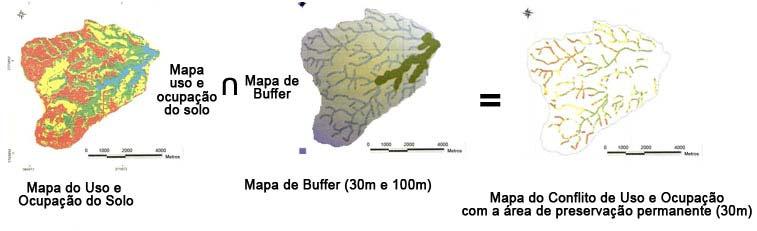 Análise das áreas de