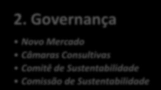 (otimização dos recursos) TI Verde Membro Honorário e Conselho Técnico do Carbon Disclosure Project