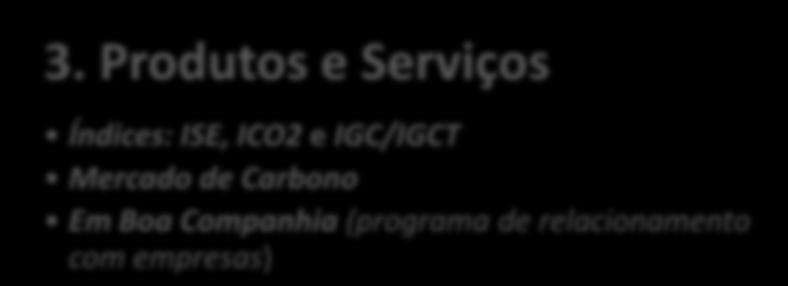 Relacionamento/compromisso Instituto BM&FBOVESPA Ações com stakeholders Signatária do Pacto Global (1ª