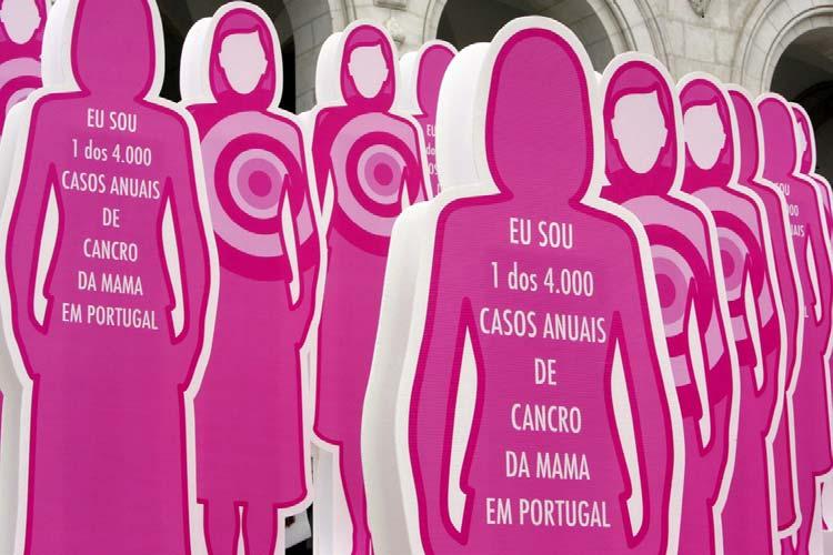 Campanha de 2005 de prevenção do cancro da mama, na escadaria da Assembleia da Rep E se os açúcares anormais à superfície das células do cancro da mama pudessem ser aproveitados para desenvolver um