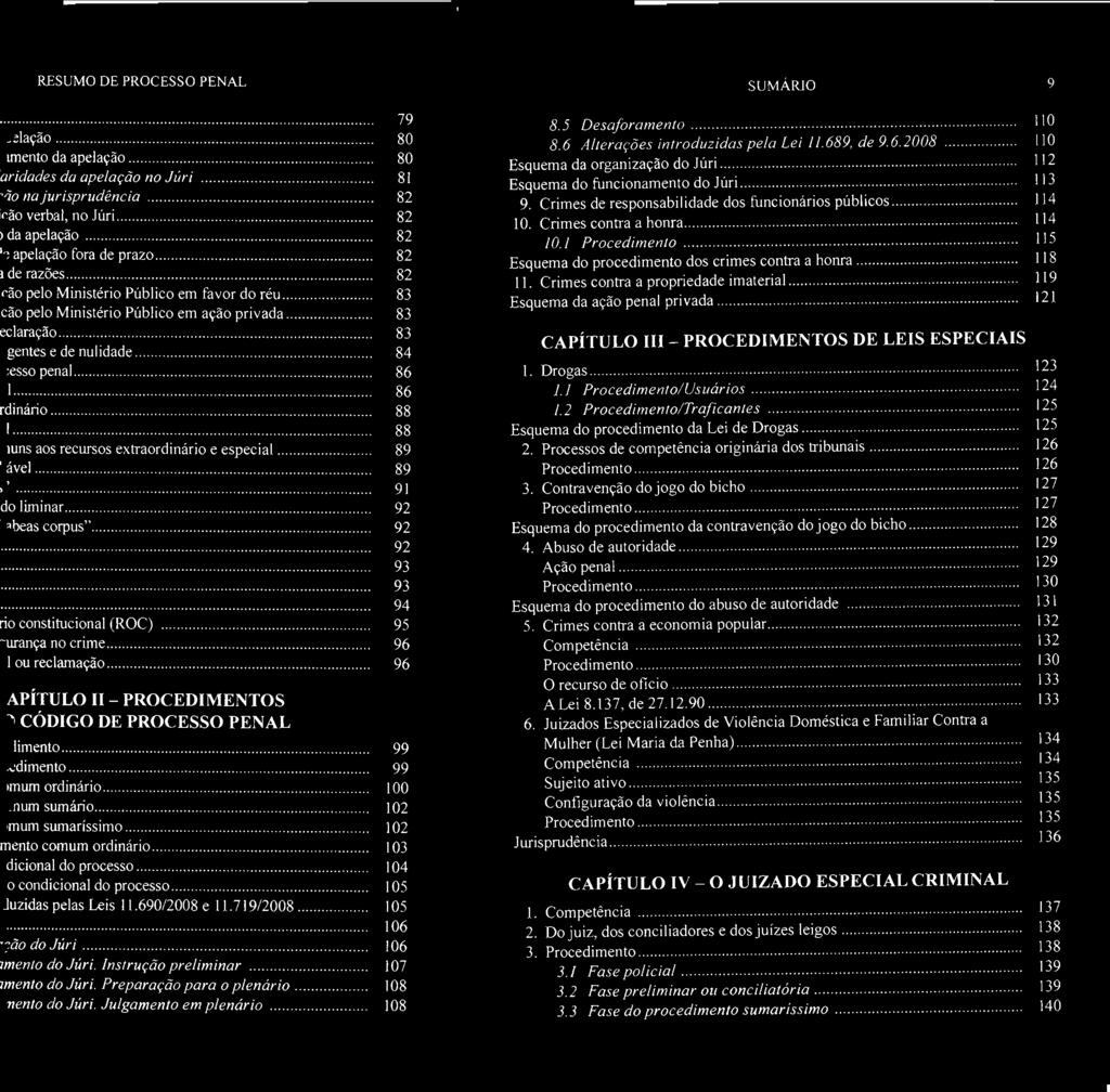 ......................... 115 Esquema do procedimento dos crimes contra a honra................ 118 11. Crimes contra a propriedade imaterial.............. 119 Esquema da ação penal privada.