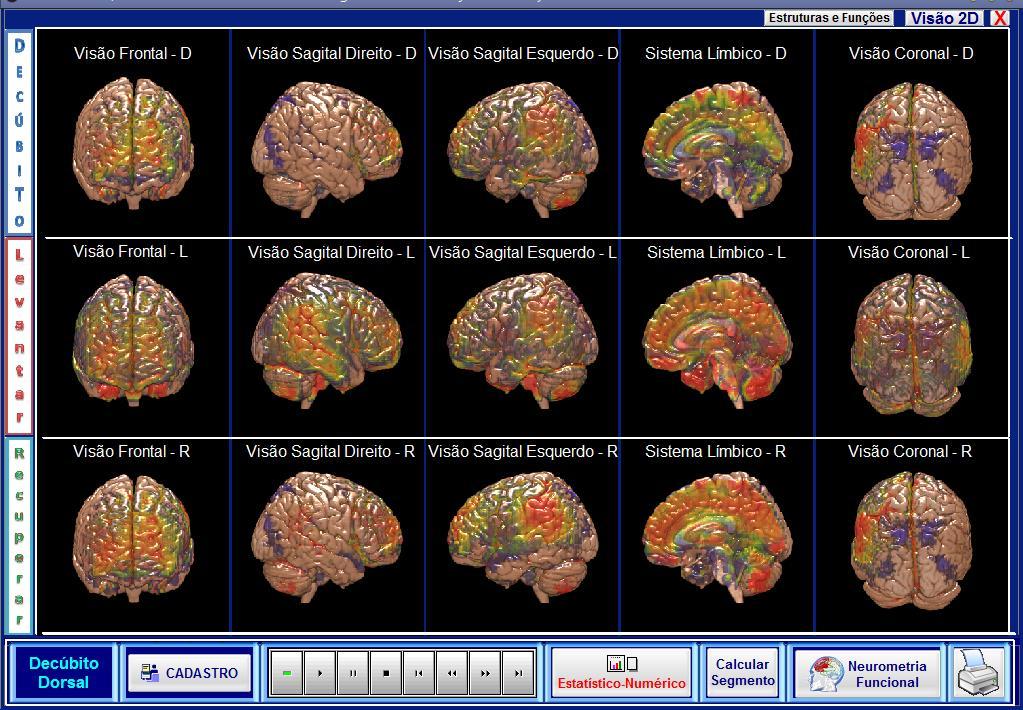 DIAGNOSTICAR SINTOMAS