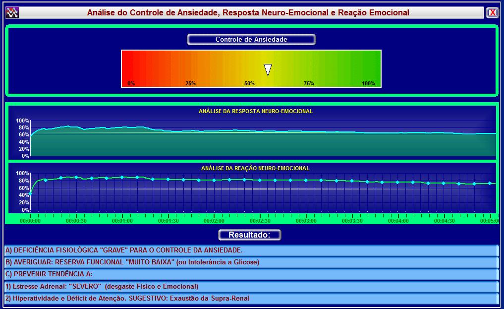 DISTÚRBIOS IMUNOLÓGICOS Lúpus, artrite reumatóide, depressão imune inespecífica.