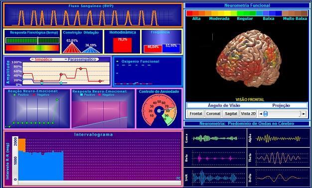 DOENÇAS CRÔNICAS NÃO TRANSMISSÍVEIS (DCNT) Dessa forma, veremos que os sinais fisiológicos de uma distonia neurovegetativa, podem ser monitorados por equipamentos que captam sinais neurométricos,