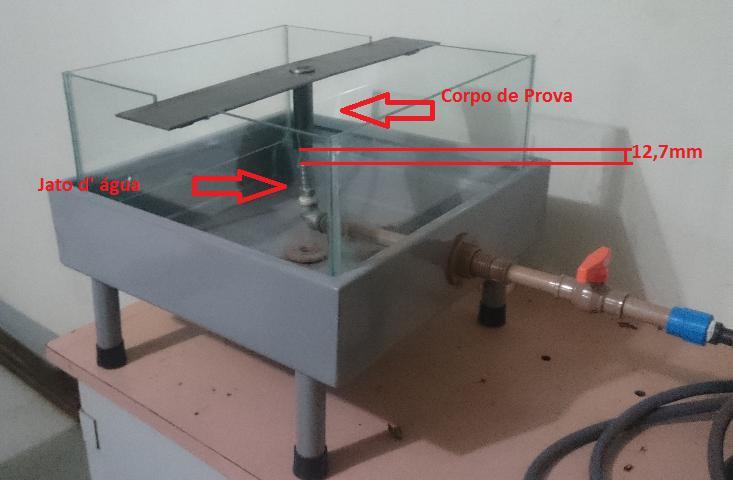 austenitização para cada 25 mm de seção. A defasagem de 10 minutos na introdução dos corpos de prova foi o tempo necessário para o ensaio Jominy.