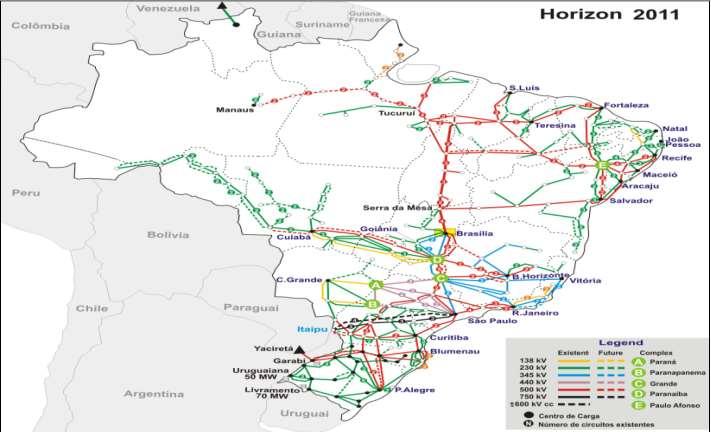 The new Special Protection Scheme 3,500 km ( Madrid Moscow ) A new SPS was deployed aiming at minimizing: risks of system collapse cost of thermal generation Action: dropping of 2