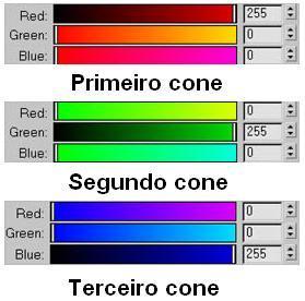 Selecione o retângulo de cores de cada Spot e atribua os parâmetros a seguir: Redimensione os cones de iluminação