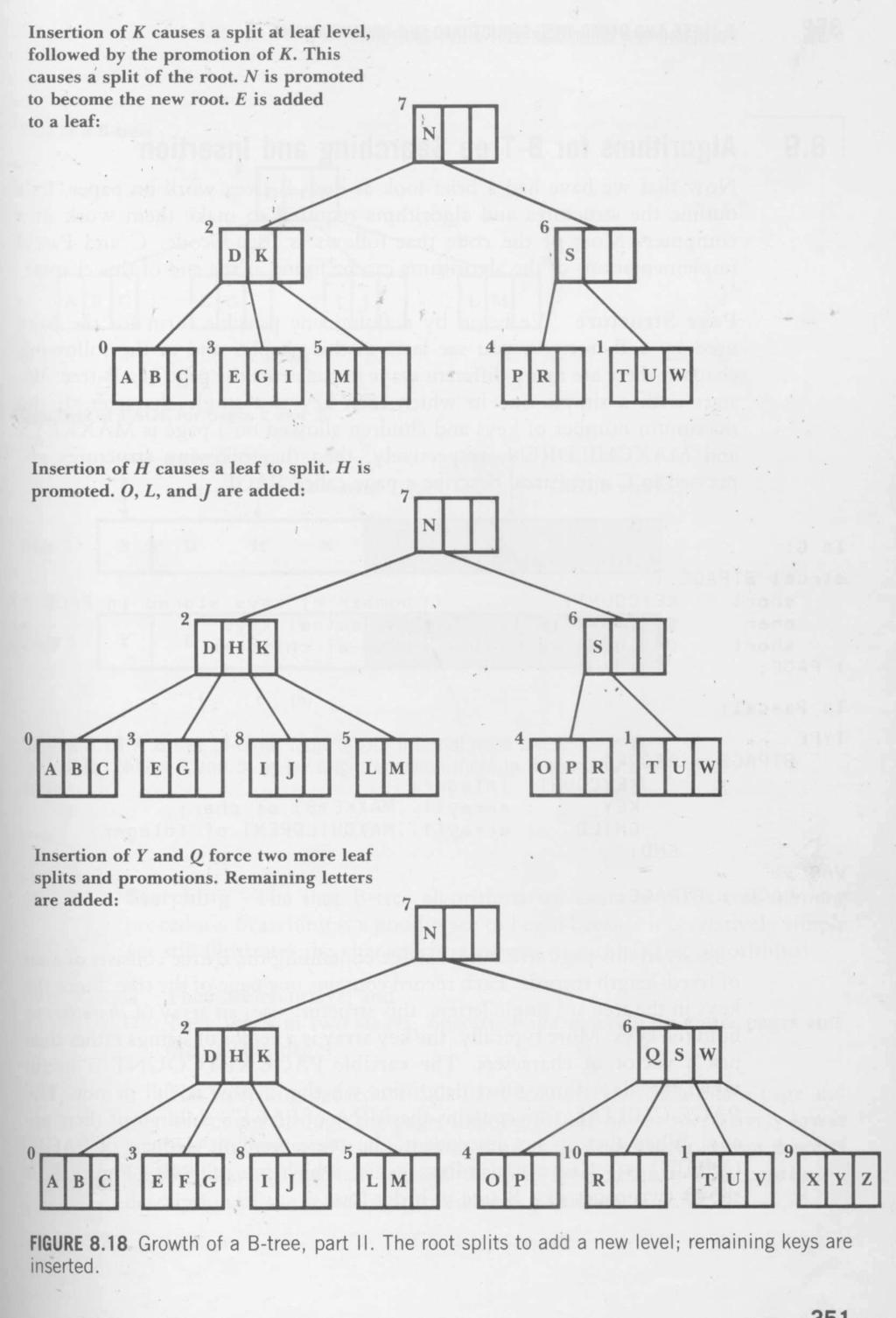 Bibliografia M. J. Folk and B.