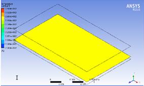 Para a modelagem da radiação, apenas o modelo Monte Carlo é aplicável, pois este é o modelo habilitado para simulações de radiação em sólidos.