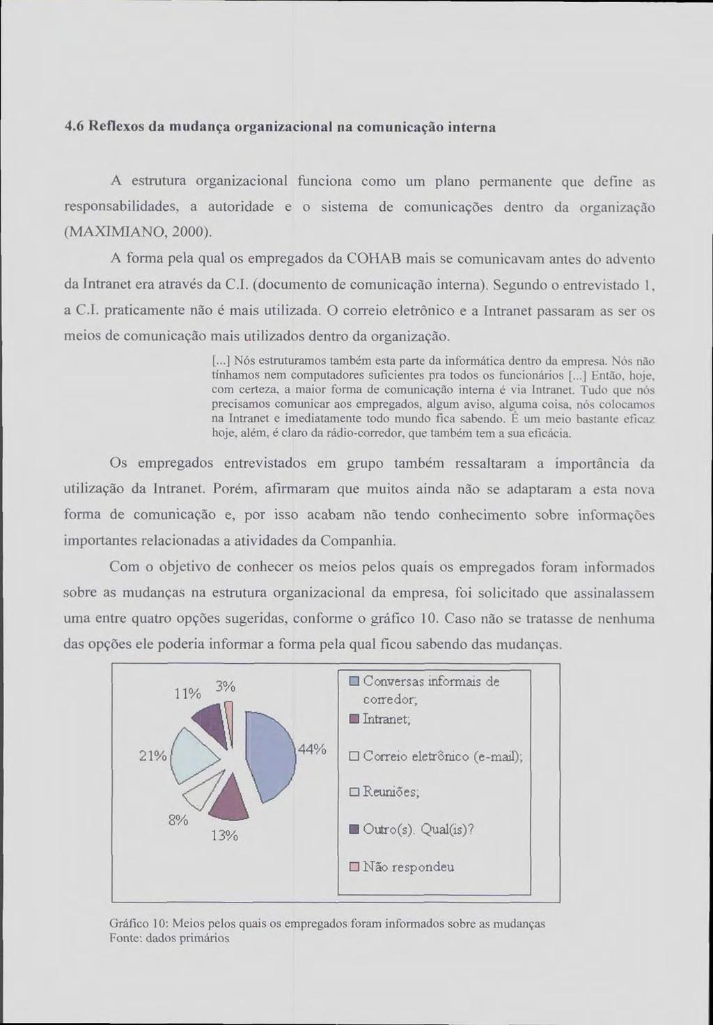 4.6 Reflexos da mudança organizacional na comunicação interna A estrutura organizacional funciona como um plano permanente que define as responsabilidades, a autoridade e o sistema de comunicações