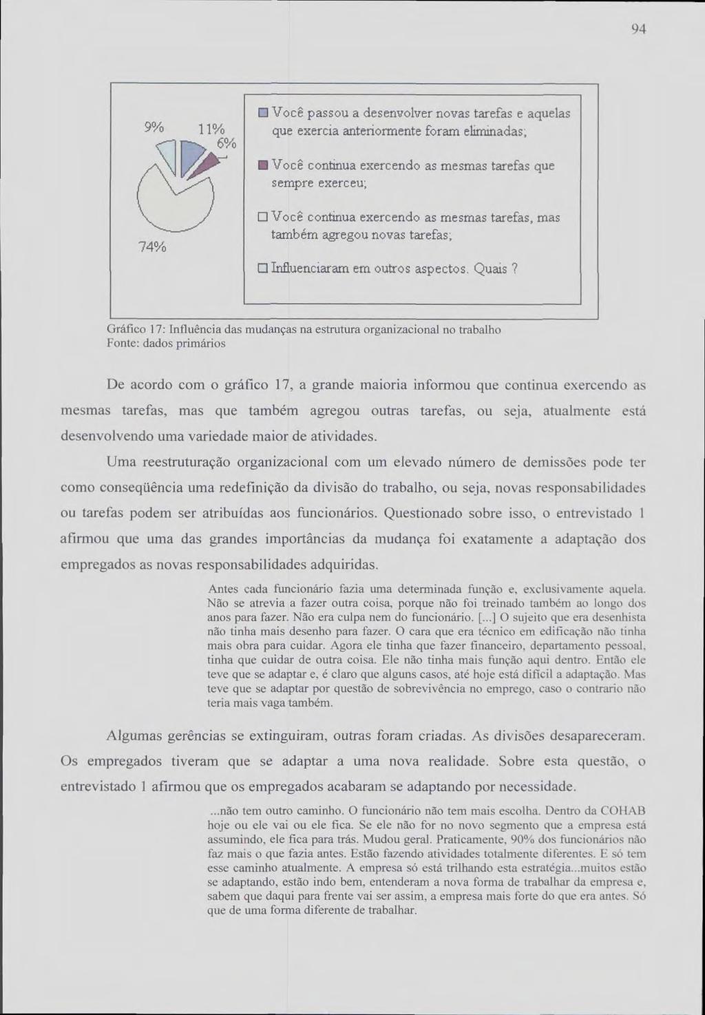 Q4 9% 11%,Çj F2, 6% 74% / O Você passou a desenvolver novas tarefas e aquelas que exercia ante riormente foram eliminadas; E Voce continua exercendo as mesmas tarefas que sempre exerceu; O Você