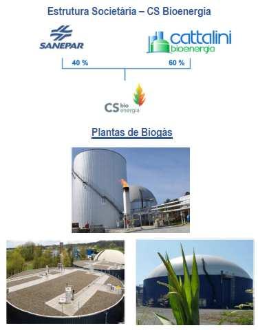 CS Bioenergia Biogás e Geração de Energia A CS BIOENERGIA S.A. e uma Joint Venture na qual a Sanepar detém 40% de participação.