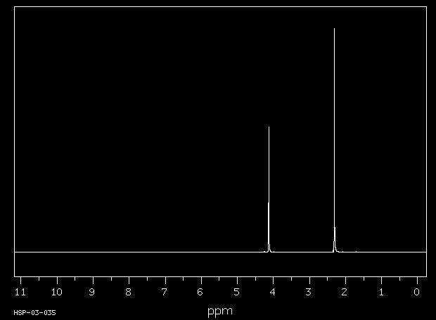 5/05/03 Cndiçã de ressnância E = ν RF = γħb efet = γħb (-σ) A equaçã acia (σ ~ 0-6 ) indica que núcles quíicaente iguais, as e abientes leculares diferentes, apresenta u espectr de absrçã de energia