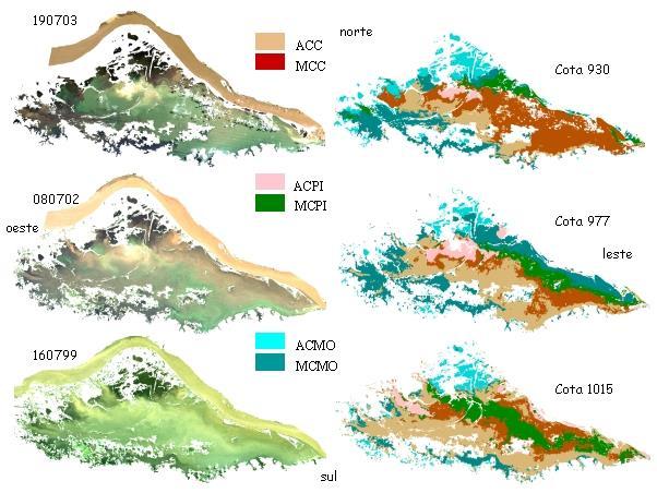 Multi-temporal Sequence high water 930 cm 977 cm water level