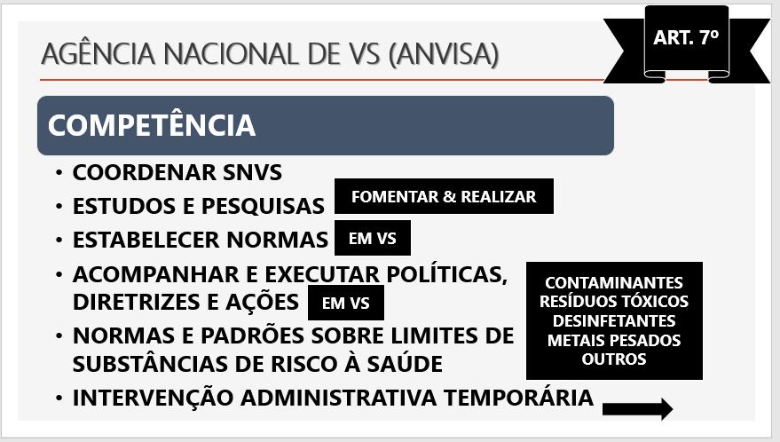 ART. 7º DELEGAR A EDFM