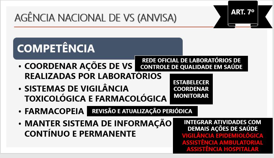 ART. 7º DELEGAR A EDFM