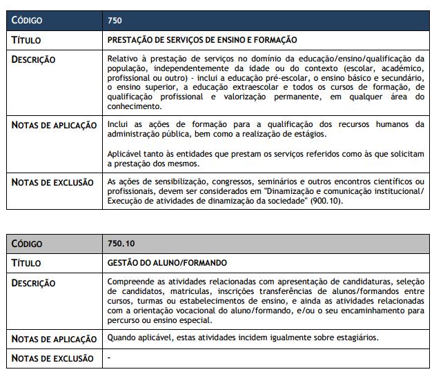 MEF Macroestrutura