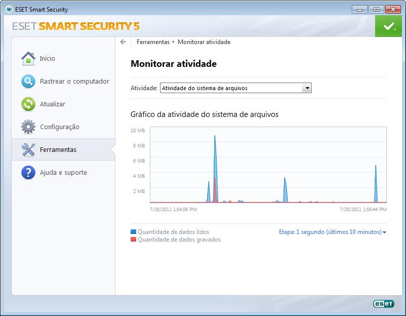 4.6.4 Monitorar atividade Para visualizar a Atividade do sistema de arquivos atual em forma gráfica, clique em Ferramentas > Monitorar atividade.