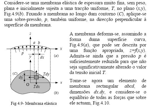 Membrana