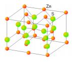 C Si FIG. 2.6 Estrutura Blenda de Zinco (CHIMELLI, 2010) FIG. 2.7 Estrutura da Wurtzita (UFRJ,2016) A FIG. 2.8 demonstra esquematicamente as posições ocupadas no sistema hexagonal.