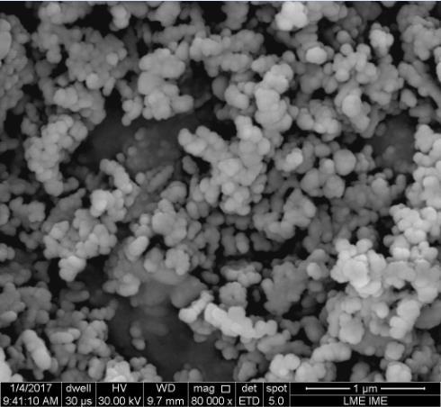 5 MORFOLOGIA DO PÓ Para verificar a morfologia dos pós foram realizadas análises de microscopia eletrônica de varredura em todos pós utilizados nesta pesquisa.