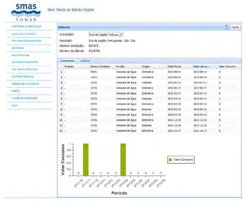 .1. Clique em histórico de leituras / consumos no menu principal. 12.