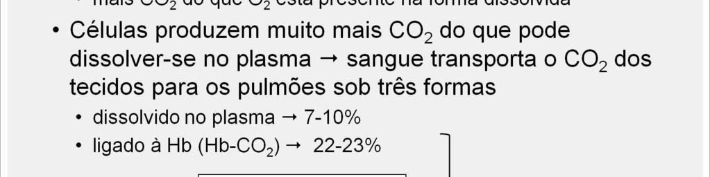 O dióxido de carbono é um subproduto da respiração celular. Assim, o transporte de gases no sangue inclui a remoção de dióxido de carbono das células, bem como a entrega de oxigênio para as células.