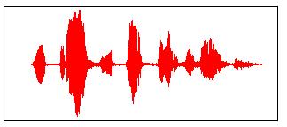 relação sinal ruído (RSR), obtendo-se para fr1 uma RSR máxima igual a 32 db e a média igual a 21.99 db. Para a fr2 a RSR máxima foi de 29.43 db e a média de 22.22 db.