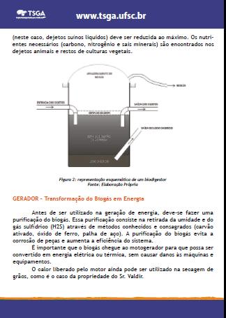 Figura 16 Folder Manejo de