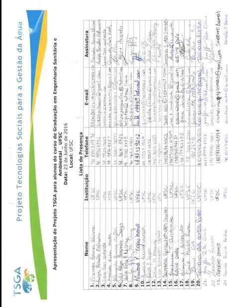 Figura 12 Lista de presenças da apresentação do Projeto