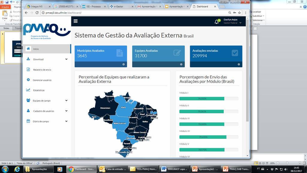 Sistema de Gestão - 3º Ciclo PMAQ - 2017 Já são 31.