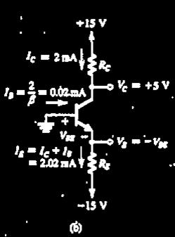 3.4xercício do SDA 4.1 p. 222 O TJ da fig 4.11 (a) tem = 100 e exibe = 0,7, quando c= 1mA.