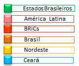 Contudo, mais importante do que observar as disparidades regionais é avaliar a competitividade das tarifas de energia cobradas no Brasil, frente às tarifas dos demais países do mundo.