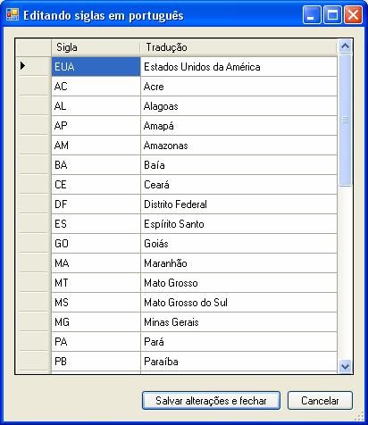 63 Figura 10 Tela de edição de siglas em português No grupo Testes manuais da conversão texto-fala existe uma área abaixo da legenda Digite aqui o texto que será convertido (Figura 6 (13)) onde pode