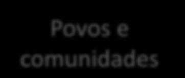 7º, Decreto nº 1.