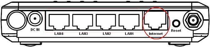 1 Configuração LAN, WAN Conexão LAN: Conecte o cabo Ethernet na porta LAN do seu PC/Notebook e em uma das 4 portas LAN disponíveis no ENGENIUS GOLD.