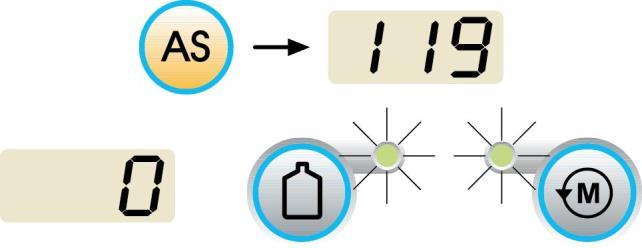 Execução do ciclo de lavagem. Inicie o ciclo de lavagem premindo uma segunda vez o botão "AS" situado na mesa auxiliar.