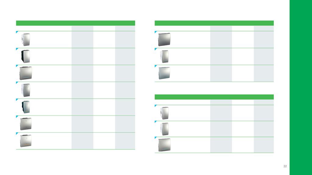 MÓDULOS INTERRUPTORES 16A 250V GRAFITO ALUMÍNIO MÓDULOS INTERRUPTORES 10A 250V GRAFITO ALUMÍNIO INTERRUPTOR PARALELO SEU3.163.12 SEU3.163.30 1 INTERRUPTOR INTERMEDIÁRIO SEU3.105T.