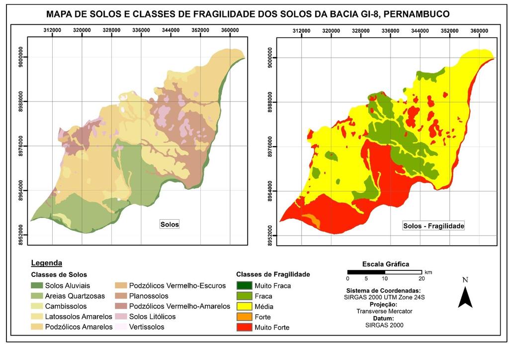 RESULTADOS