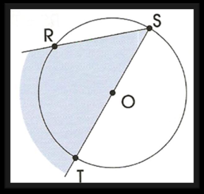 AMPLITUDE DE UM ÂNGULO INSCRITO Sabendo que, ^ RST 50º já que ^ R S T 2 Esta relação verifica-se para qualquer ângulo inscrito.