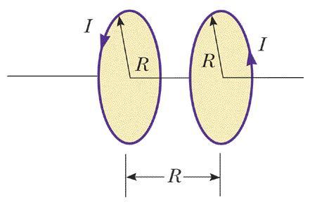 A22.52 Um campo magnético uniforme de 0,150 T está direcionado ao longo do eixo x positivo.