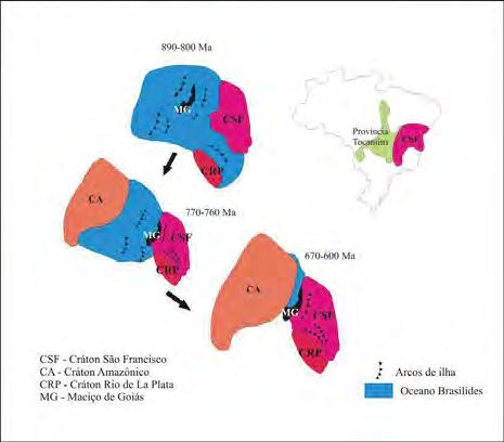 Figura 4.1: Modelo de Evolução Tectônica admitido por Pimentel et al. (2000, 2004), com a colisão dos Crátons Amazônico, São Francisco e Rio de La Plata, envolvendo arcos de ilha e o Maciço de Goiás.