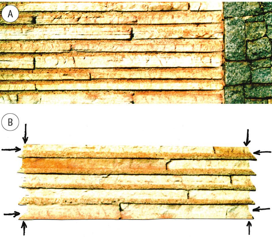 Fig. 4.9 (A) Analogia da parede formada com placas de quartzito com as camadas de caulinita.